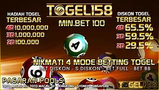 Situs Togel Terpercaya Dan Amanah